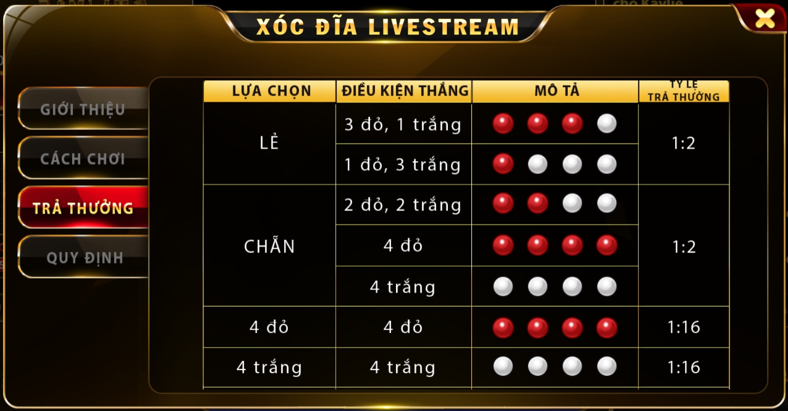 xóc đĩa livestream hitclub